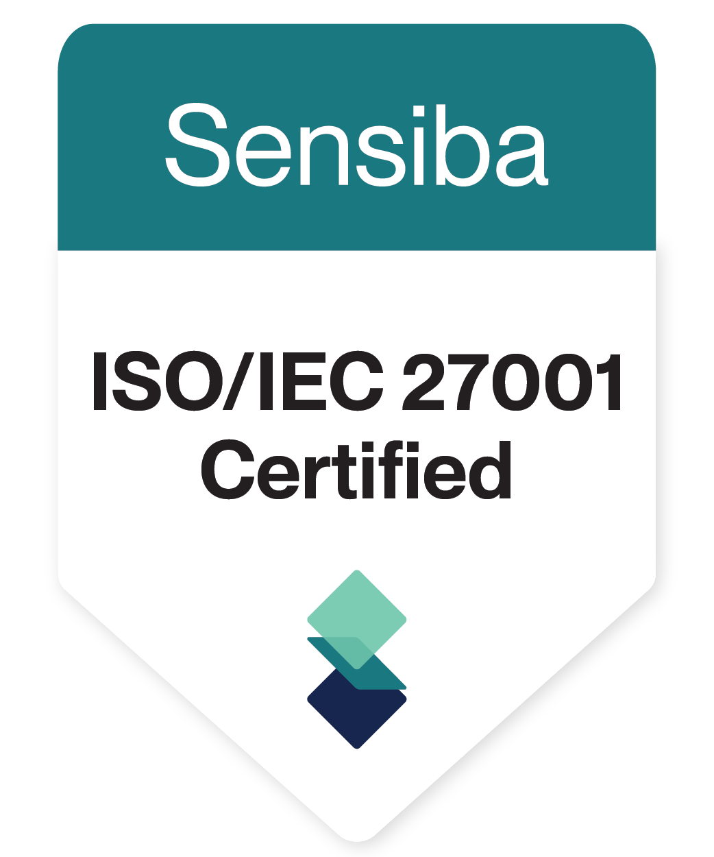 ISO 27001 Certification